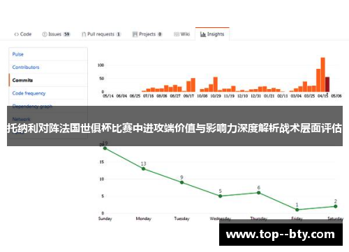 托纳利对阵法国世俱杯比赛中进攻端价值与影响力深度解析战术层面评估