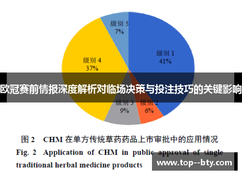 欧冠赛前情报深度解析对临场决策与投注技巧的关键影响